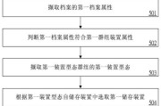 服务器转移存档位置的方法是什么？