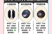 如何选择合适的路由器散热器？