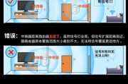 楼房路由器穿墙安装技巧？如何增强信号覆盖范围？