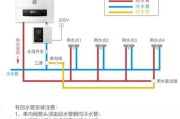 百乐满热水器代码79故障解决方法（详解百乐满热水器代码79故障排除方法及技巧）
