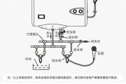万和热水器显示e4是什么意思？故障如何快速修复？