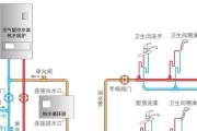热水器存水量如何正确设置？