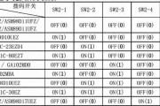 超频黑屏恢复的有效方法（遇到超频黑屏问题）