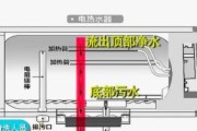 没有检修口，如何排空热水器（无检修口排空热水器的步骤及注意事项）