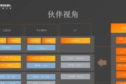 如何为云服务器添加加速器？