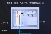 深入了解AP管理功能（优化WiFi网络的关键）