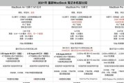 苹果2代pro连接笔记本的方法是什么？