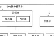 心电图上的电脑图标怎么画？步骤是什么？
