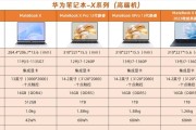 UG和CAD软件适合哪款笔记本？