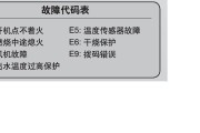 史密斯热水器E1故障代码怎么检修？常见原因及解决方法是什么？