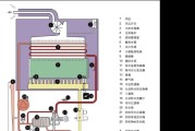 解析托普斯壁挂炉点火故障及维修方法（壁挂炉不点火的常见原因及处理措施）
