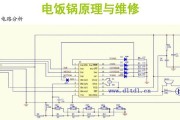 电饭煲控制板烧坏的原因及解决方法（了解电饭煲控制板的工作原理和常见故障）