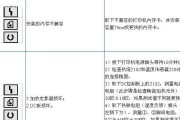 复印机闪烁问题的修复方法（解决复印机闪烁问题的实用指南）