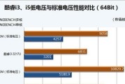 苹果笔记本办公效率低怎么办？