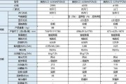 探究美菱冰箱发热的原因（美菱冰箱为什么会发热）