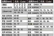免费文件压缩软件的选择与使用（方便快捷的文件压缩工具推荐）