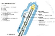 氮气充电器头充电方法是什么？充电效率如何提高？