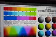 投影仪边角黑框设计有何用途？