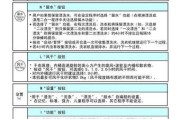 海尔全自动洗衣机显示FR故障的原因与解决方法（探究海尔全自动洗衣机显示FR故障的根源和有效处理方式）