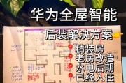 华为智能插座如何选择？