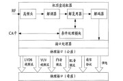 Q9网络机顶盒如何连接Wi-Fi？连接过程中可能遇到哪些问题？