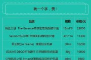 全是爱蓝牙耳机的品牌是什么？产品特点有哪些？