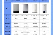 热水器无线控制循环设置方法是什么？