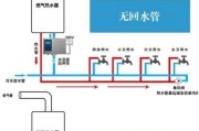 热水器故障码E1的维修方法（解决热水器故障码E1的简单步骤）