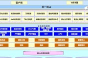 机顶盒标签设计怎么做？如何确保用户友好性？
