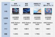 笔记本电脑14650Hx型号代表什么？有何特点？