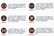 解析伊莱克斯洗衣机显示E4的含义及故障排除方法（深入了解E4故障代码及如何解决）