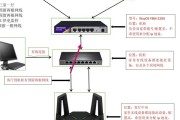 路由器ip自适应设置具体是什么意思？