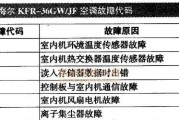 华凌空调3匹E3故障及维修方法解析（华凌空调故障代码E3的意义及维修指南）