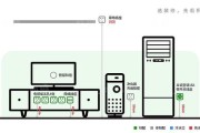投影仪后插座安装图解是什么？如何正确安装？