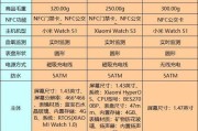 小米日系智能手表的性能如何？