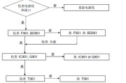 米泉市充电器维修的联系电话是什么？维修服务流程是怎样的？