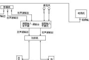 连接机顶盒麦克风到音响的正确步骤是什么？