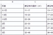 探究手机自动关机的原因——是时候了解为什么手机会自动关机了（手机自动关机的原因及解决方法）