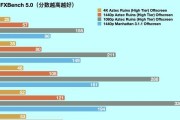 苹果笔记本M3芯片如何使用？M3芯片的性能特点是什么？