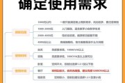 投影仪频繁重启是什么问题？原因及解决方法是什么？
