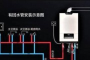 如何制作热水器使用教程视频？