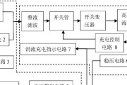 付费充电器6位数密码多少？如何获取或重置充电器的密码？