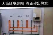 热水器放空水的简单方法是什么？