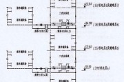 电脑运行内存不足时应该采取哪些措施？