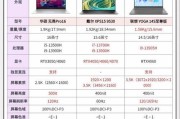 预算有限如何选笔记本？配置和价格如何平衡？