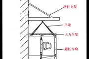 酒吧音箱设备连接方法是什么？