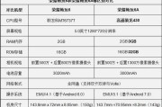 华为电脑内存大小怎么看？如何查看华为电脑的内存信息？
