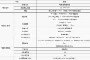 汕尾工业电源测试系统性能如何？