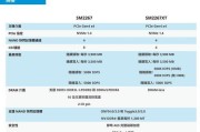 固态硬盘DRAM缓存的多重用途（闪存记忆体和DRAM缓存之间的关系）