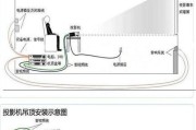 显示器进水后的处理方法（有效应对显示器进水问题）